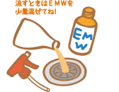 EMスプレーを排水口に流すときは、新しいEMWを少量混ぜて流してね。